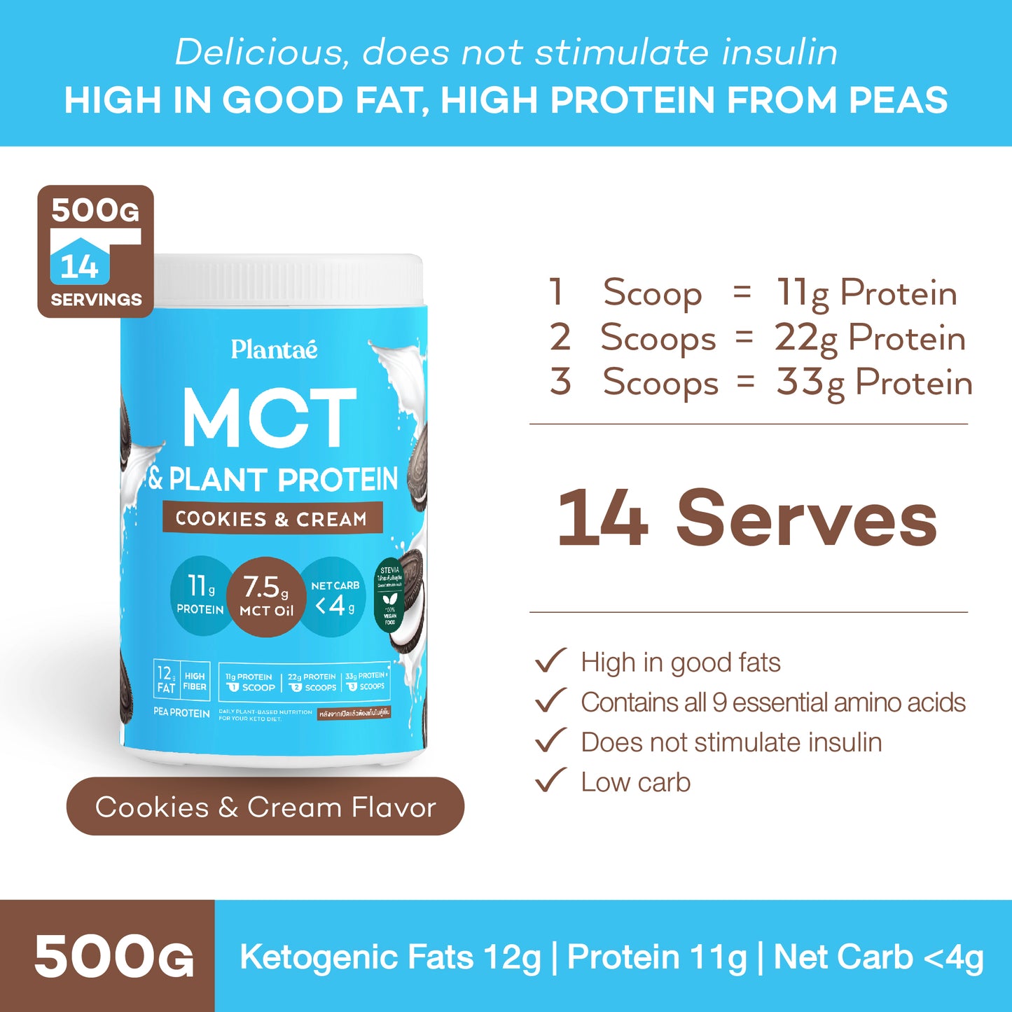 Plantae Keto Plant Based MCT Protein 500g: Cookies & Cream